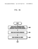 METHOD AND APPARATUS FOR TRANSMITTING AND RECEIVING MULTI-USER CONTROL CHANNELS IN A WIRELESS COMMUNICATION SYSTEM WITH MULTIPLE ANTENNAS diagram and image