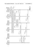 REPORTING TERMINAL CAPABILITIES FOR SUPPORTING SHORT MESSAGE SERVICE diagram and image