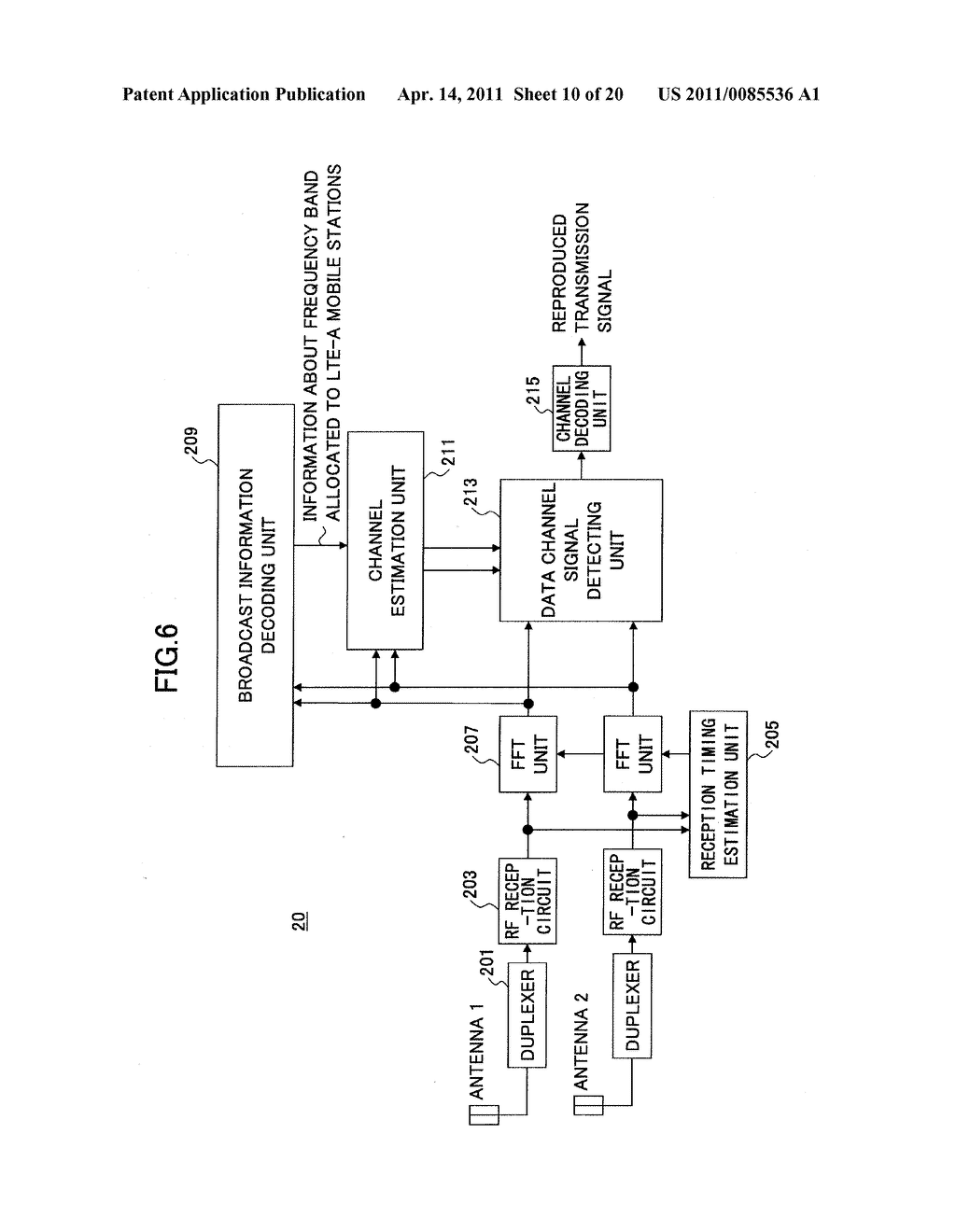 BASE STATION, USER EQUIPMENT TERMINAL AND METHOD - diagram, schematic, and image 11