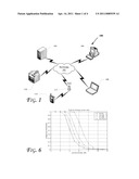 ENHANCING UPLINK LINK BUDGET IN OFDMA COMMUNICATION SYSTEMS diagram and image