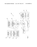 DATA ROUTING ACCELERATION diagram and image