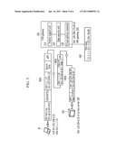 SYSTEM AND METHOD FOR FORMING VIRTUAL PRIVATE NETWORK diagram and image