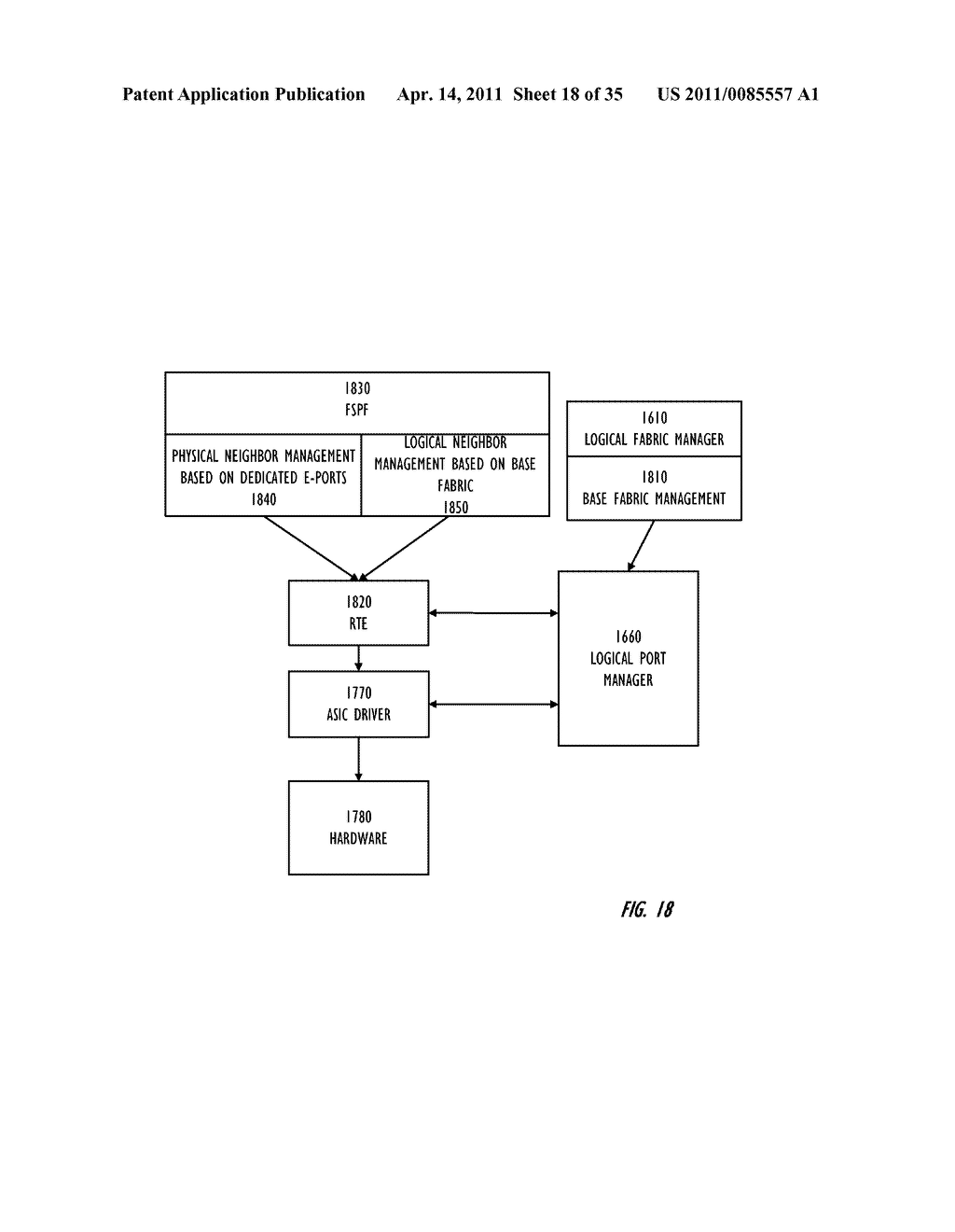 Partitioning of Switches and Fabrics into Logical Switches and Fabrics - diagram, schematic, and image 19