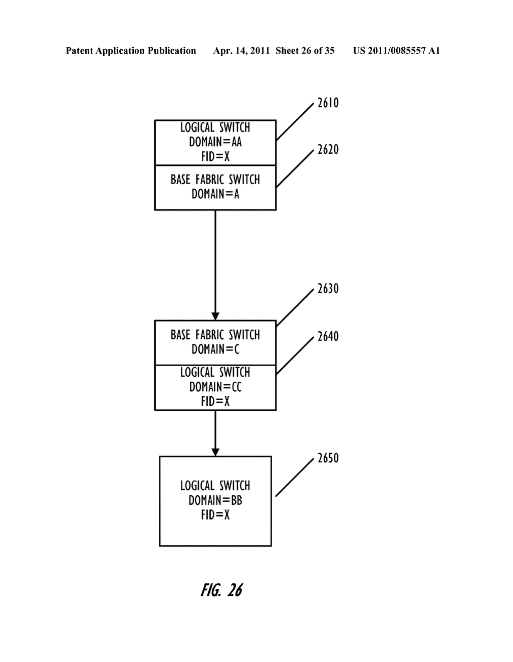 Partitioning of Switches and Fabrics into Logical Switches and Fabrics - diagram, schematic, and image 27