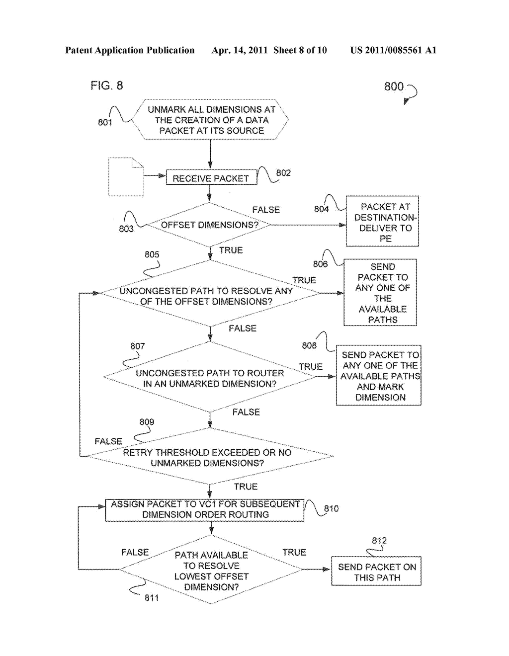 Incremental Adaptive Packet Routing In A Multi-Dimensional Network - diagram, schematic, and image 09