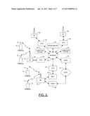 METHOD, APPARATUS, AND COMPUTER PROGRAM PRODUCT FOR COMMUNICATION ROUTING diagram and image