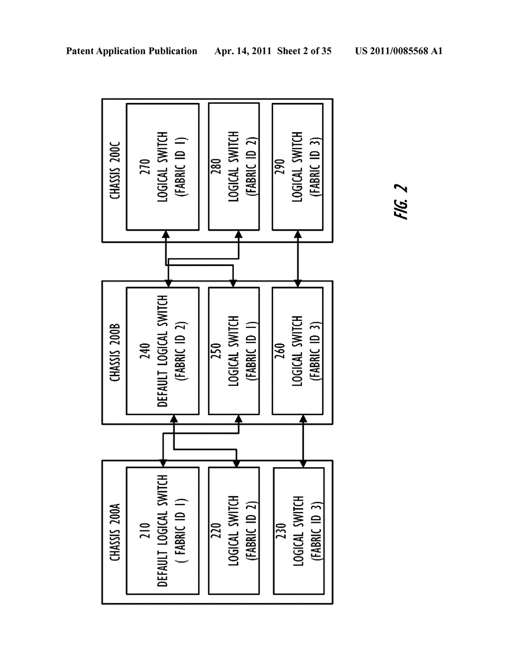 MAPPING LOGICAL PORTS OF A NETWORK SWITCH TO PHYSICAL PORTS - diagram, schematic, and image 03