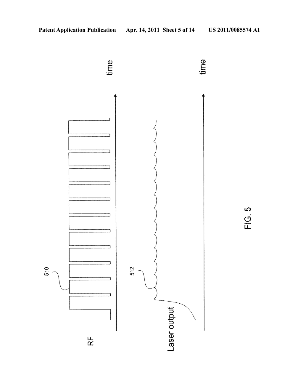 METHODS AND SYSTEMS FOR GENERATING PULSE TRAINS FOR MATERIAL PROCESSING - diagram, schematic, and image 06