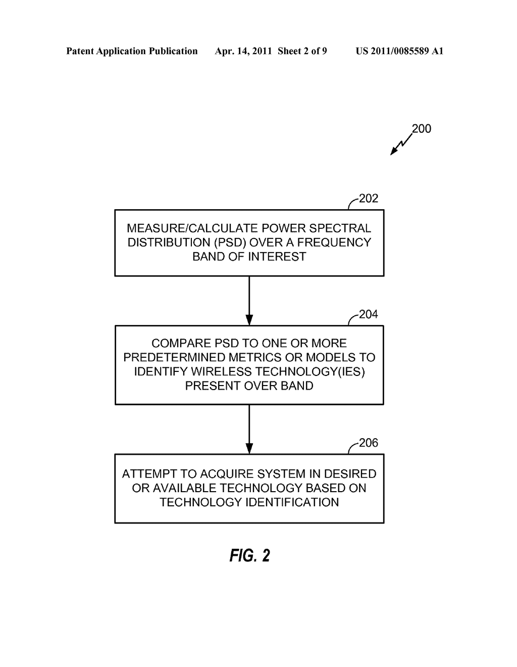 POWER SPECTRAL DISTRIBUTION MEASUREMENT TO FACILITATE SYSTEM ACQUISITION - diagram, schematic, and image 03