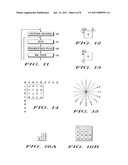 Macroblock Level Adaptive Frame/Field Coding for Digital Video Content diagram and image