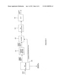 SIGNAL COMPRESSING SYSTEM diagram and image