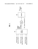 DIGITAL BROADCASTING SYSTEM AND METHOD OF PROCESSING DATA diagram and image