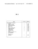 DIGITAL BROADCASTING SYSTEM AND METHOD OF PROCESSING DATA diagram and image