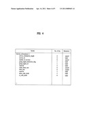 DIGITAL BROADCASTING SYSTEM AND METHOD OF PROCESSING DATA diagram and image