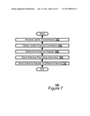 METHOD FOR SEMI-STATICALLY ADAPTING UPLINK MULTIPLE-INPUT MULTIPLE-OUTPUT TRANSMISSION diagram and image