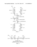 ADAPTIVE DATA DEPENDENT NOISE PREDICTION (ADDNP) diagram and image