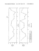 ADAPTIVE DATA DEPENDENT NOISE PREDICTION (ADDNP) diagram and image