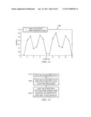 ADAPTIVE DATA DEPENDENT NOISE PREDICTION (ADDNP) diagram and image