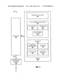 Call Handling Treatment for Voicemail Systems diagram and image