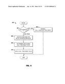 Call Handling Treatment for Voicemail Systems diagram and image