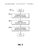 Call Handling Treatment for Voicemail Systems diagram and image