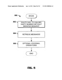 Call Handling Treatment for Voicemail Systems diagram and image