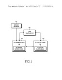 SYSTEM AND METHOD FOR TRANSMITTING AND RECEIVING A CALL ON A HOME NETWORK diagram and image