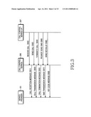 SYSTEM AND METHOD FOR TRANSMITTING AND RECEIVING A CALL ON A HOME NETWORK diagram and image