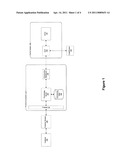 SYSTEM AND METHOD FOR PROVISIONING TELEPHONY SERVICES diagram and image