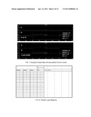 HIGH UTILIZATION UNIVERSAL LOGIC ARRAY WITH VARIABLE CIRCUIT TOPOLOGY AND LOGISTIC MAP CIRCUIT TO REALIZE A VARIETY OF LOGIC GATES WITH CONSTANT POWER SIGNATURES diagram and image