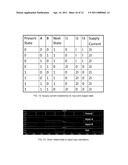 HIGH UTILIZATION UNIVERSAL LOGIC ARRAY WITH VARIABLE CIRCUIT TOPOLOGY AND LOGISTIC MAP CIRCUIT TO REALIZE A VARIETY OF LOGIC GATES WITH CONSTANT POWER SIGNATURES diagram and image