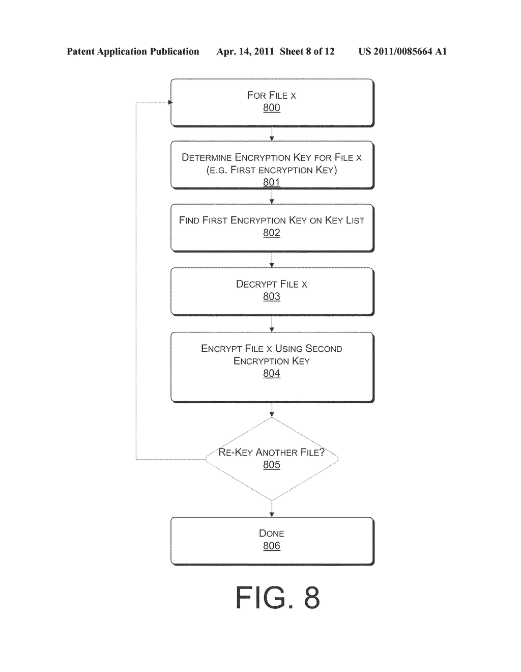 SYSTEMS AND METHODS FOR MANAGING MULTIPLE KEYS FOR FILE ENCRYPTION AND DECRYPTION - diagram, schematic, and image 09