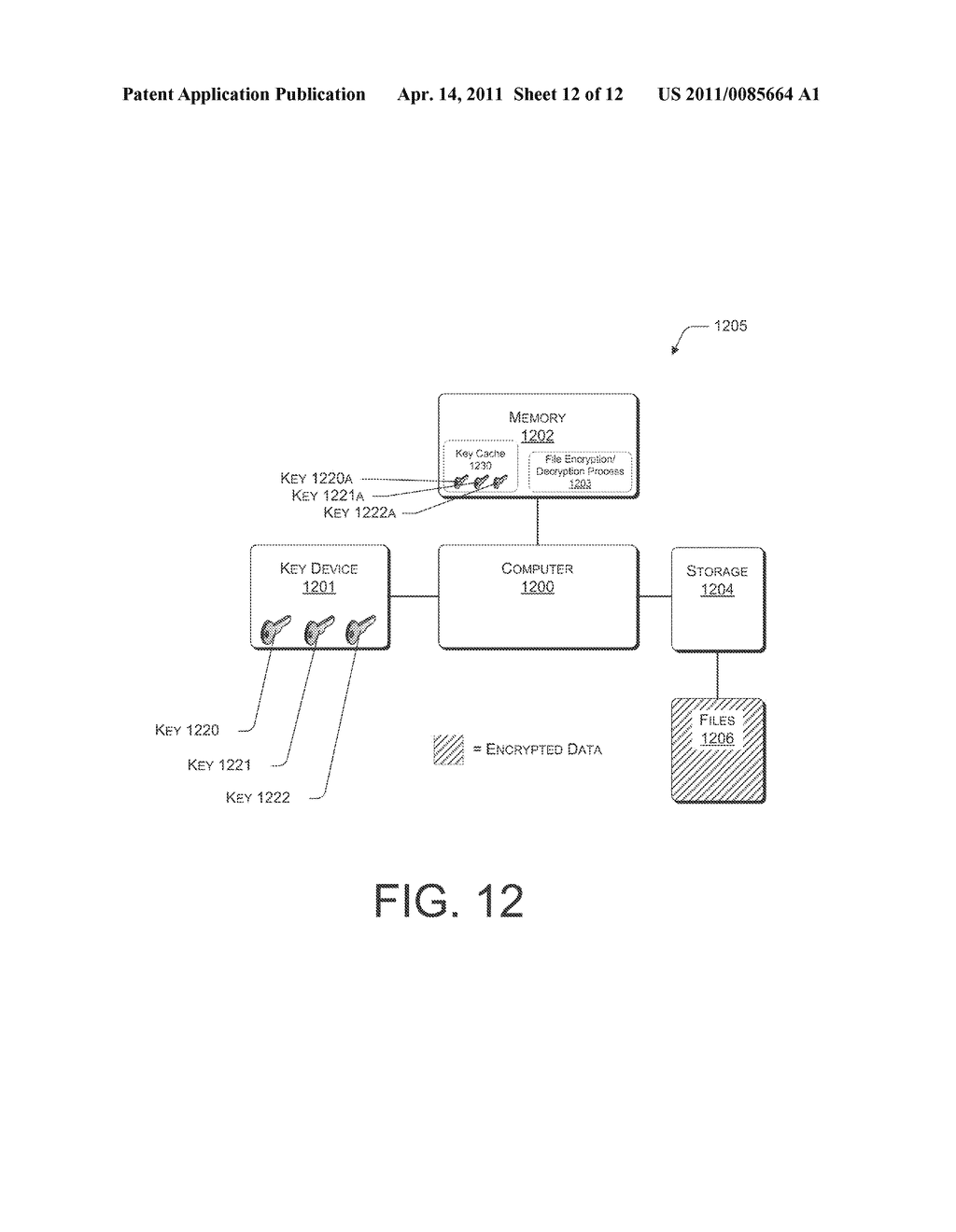 SYSTEMS AND METHODS FOR MANAGING MULTIPLE KEYS FOR FILE ENCRYPTION AND DECRYPTION - diagram, schematic, and image 13