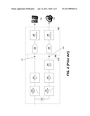 2.1 Crossover Equalization in PC Audio Applications diagram and image