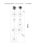 2.1 Crossover Equalization in PC Audio Applications diagram and image