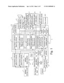 Apparatus for detecting the approach distance of a human body and performing different actions according to the detecting results diagram and image