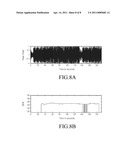 APPARATUS AND METHOD FOR REPRODUCING MUSIC IN A PORTABLE TERMINAL diagram and image