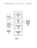 Systems and Methods for Generating Bio-Sensory Metrics diagram and image