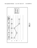 Systems and Methods for Generating Bio-Sensory Metrics diagram and image