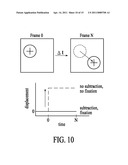 Systems and Methods for Generating Bio-Sensory Metrics diagram and image