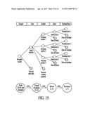 Systems and Methods for Generating Bio-Sensory Metrics diagram and image