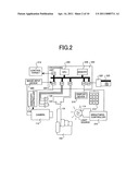 FINGER IDENTIFICATION METHOD AND APPARATUS diagram and image