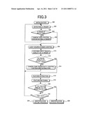 FINGER IDENTIFICATION METHOD AND APPARATUS diagram and image