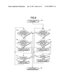 FINGER IDENTIFICATION METHOD AND APPARATUS diagram and image