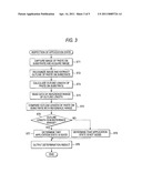 APPLICATION STATE INSPECTING METHOD diagram and image