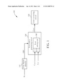 METHOD FOR PIXEL COLOR CORRECTION AND PIXEL COLOR CORRECTING APPARATUS THEREOF diagram and image