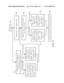 METHOD FOR PIXEL COLOR CORRECTION AND PIXEL COLOR CORRECTING APPARATUS THEREOF diagram and image