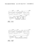 WIDE BANDWIDTH, LOW LOSS PHOTONIC BANDGAP FIBERS diagram and image