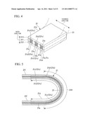 ELECTRONIC APPARATUS, CELLULAR PHONE, FLEXIBLE CABLE AND METHOD FOR MANUFACTURING OPTICAL WAVEGUIDE FORMING BODY diagram and image