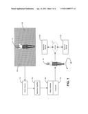 Systems and Methods for Generating Compact Multiangle Video diagram and image